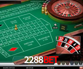 Descubra a Essência do 2288Bet: Nossa História e Compromissos